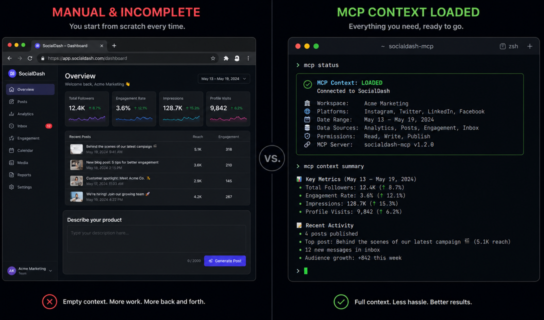 AI generated X post image comparing social scheduling tools with IDE-native product context